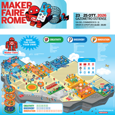 mappa mf2026 ghilardi